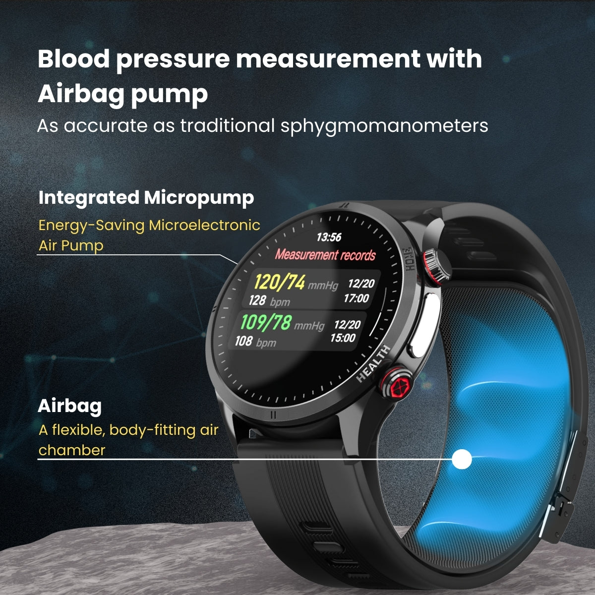 CFY Max 5 High Precision Air Pump Blood Pressure ECG Blood Sugar Blood Oxygen Monitoring SmartWatch