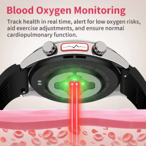 CFY E02 Multi-Lead ECG Monitoring Blood Glucose Blood Pressure Heart Rate Measurement Health Smart Watch