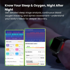 CFY E108 ECG Smartwatch With Blood Oxygen Heart Rate Monitor Sleep Monitoring