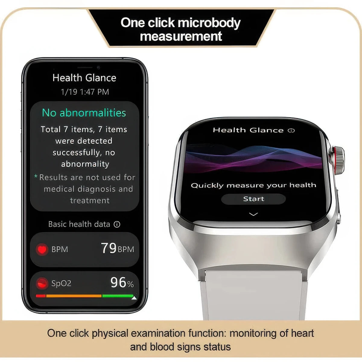 CFY16 One Click ECG+Micro Physical Examination Blood Glucose Blood Pressure Monitoring High end Health Management Watch