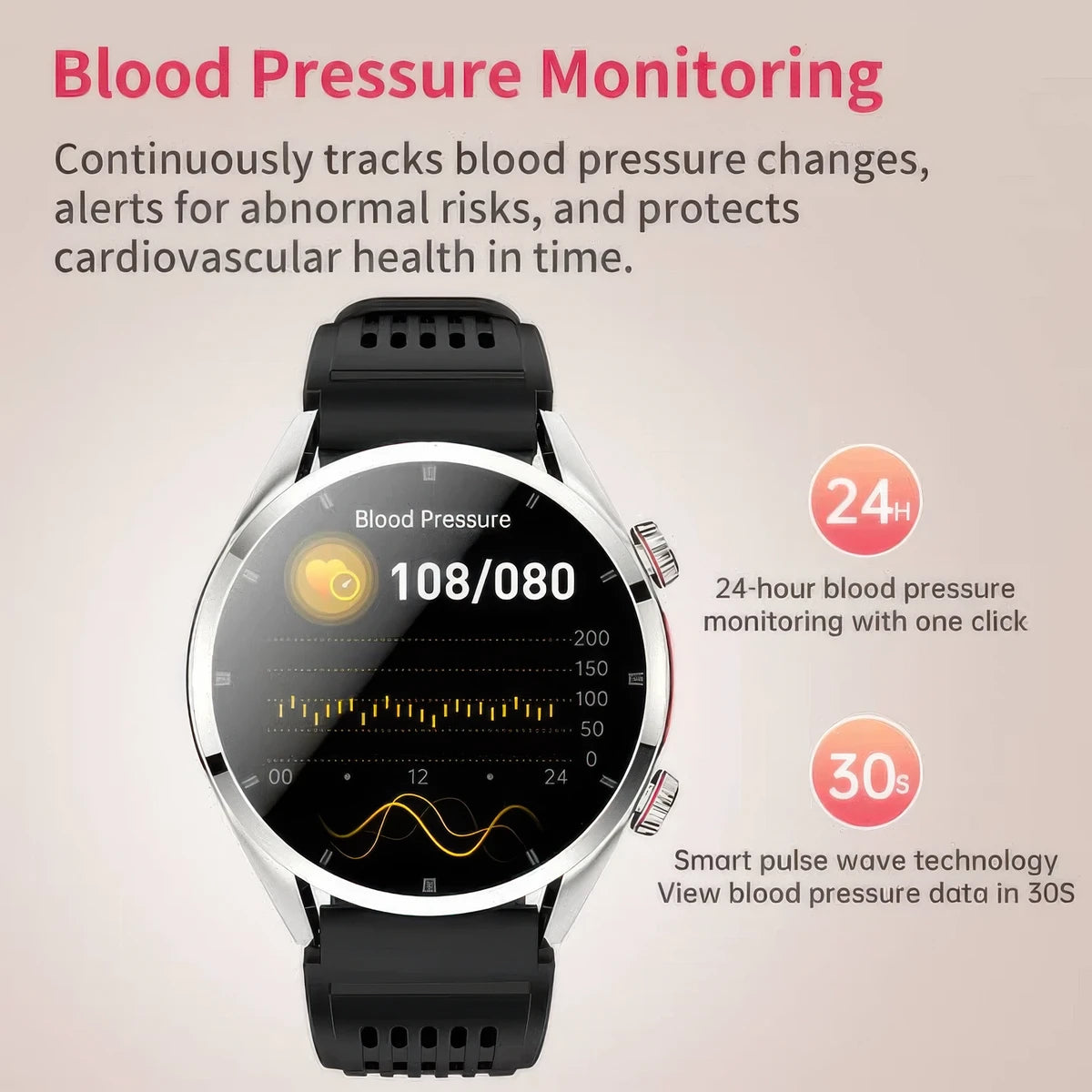 CFY E02 Multi-Lead ECG Monitoring Blood Glucose Blood Pressure Heart Rate Measurement Health Smart Watch