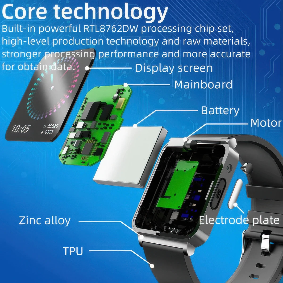 CFY E116 ECG+PPG Blood Sugar Monitoring Health Smart Sports Watch
