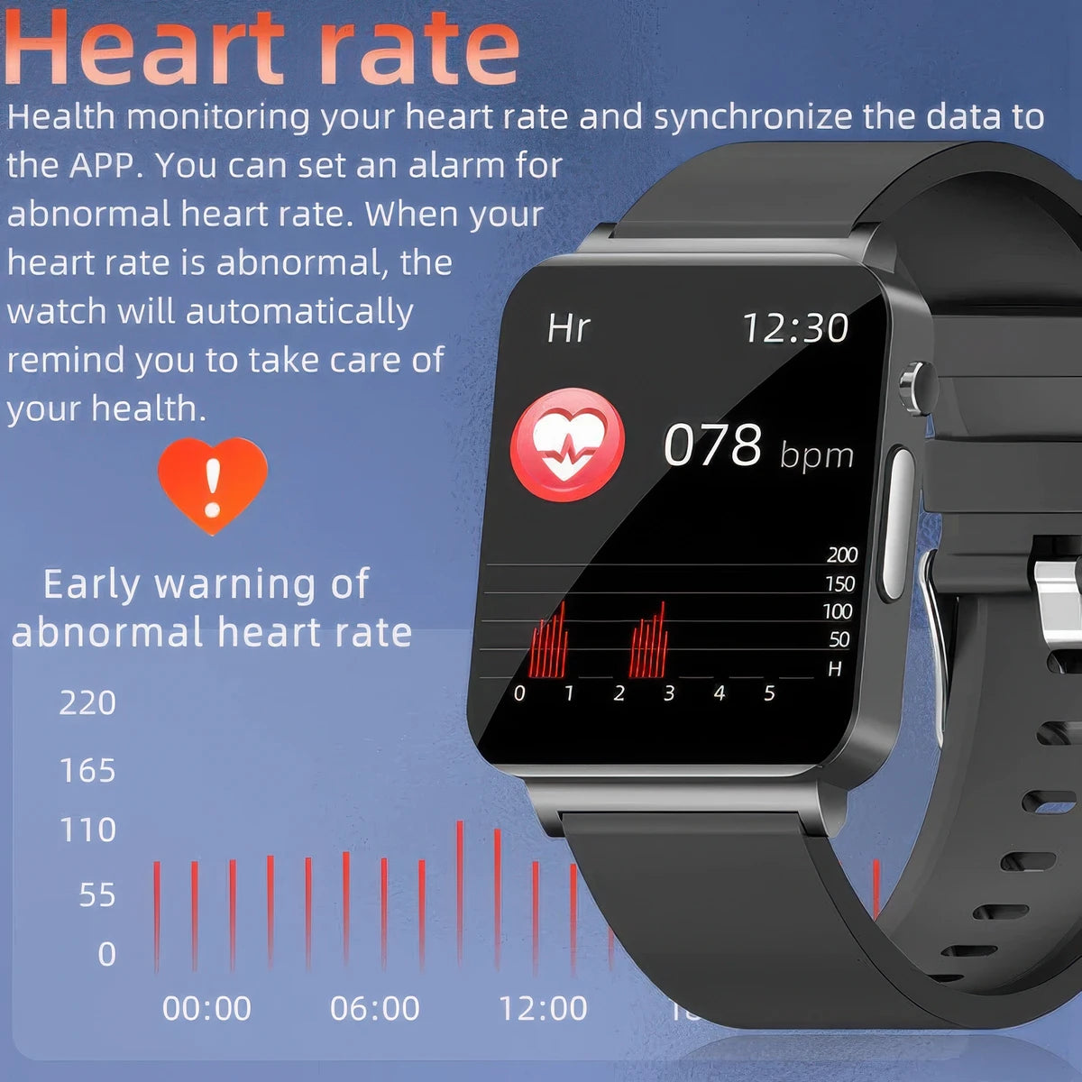CFY E116 ECG+PPG Blood Sugar Monitoring Health Smart Sports Watch