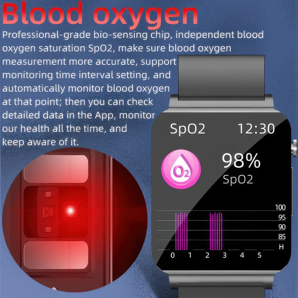 CFY E116 ECG+PPG Blood Sugar Monitoring Health Smart Sports Watch