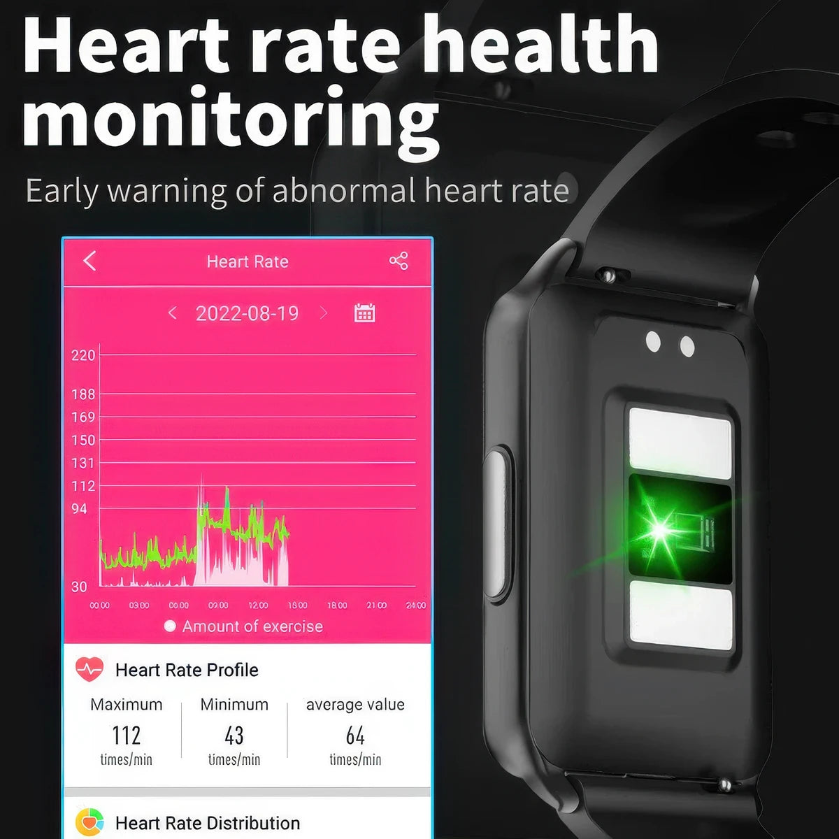 CFY E63 Fitness Tracker with ECG Heart Rate Blood Oxygen Blood Pressure and 20 Sports Modes