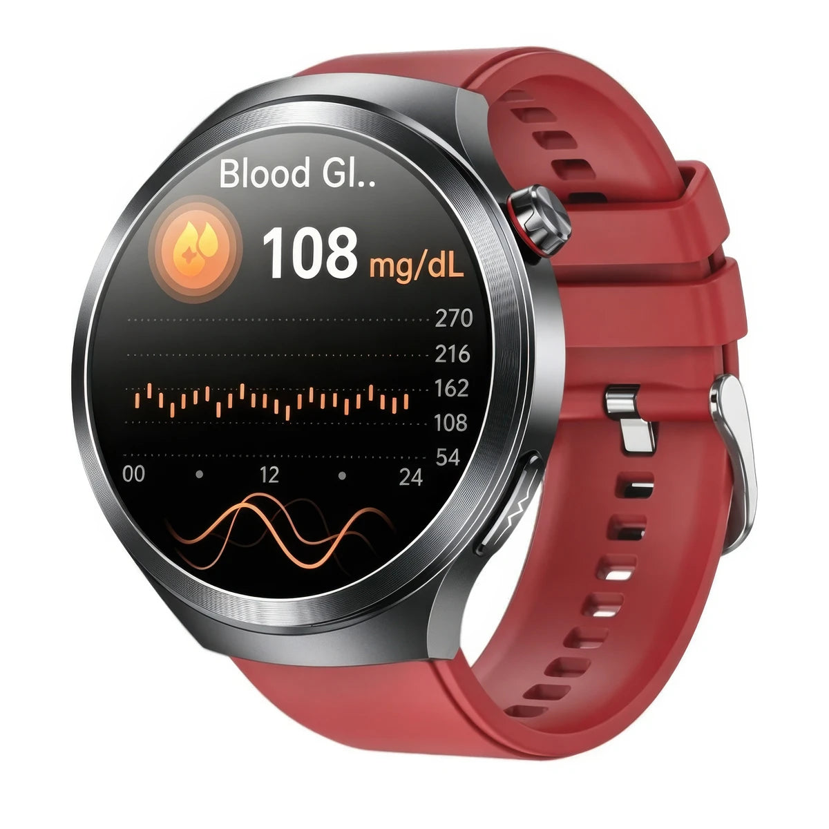 CFY E97 ECG HRV Sleep Blood Glucose BP SOS Emergency Call Health Management Watch