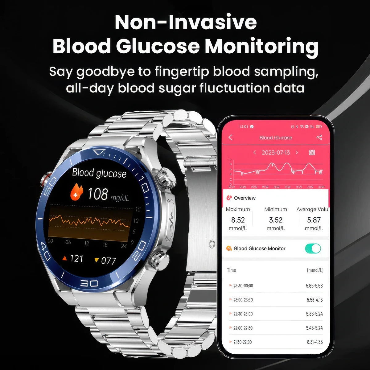 CFY Max 1 Heart Rate Blood Glucose ECG/EKG Blood Pressure Monitoring Bluetooth Talk Smartwatch