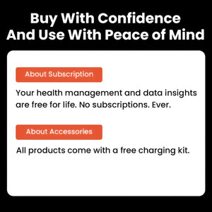 CFY Max 1 Heart Rate Blood Glucose ECG/EKG Blood Pressure Monitoring Bluetooth Talk Smartwatch