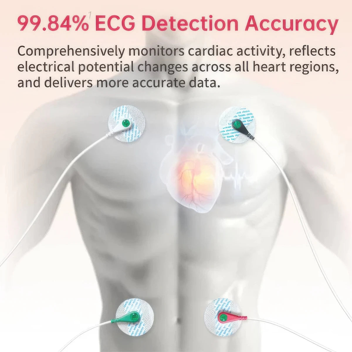 CFY02 Multi-Lead ECG Monitoring Blood Glucose Blood Pressure Heart Rate Measurement Health Smart Watch