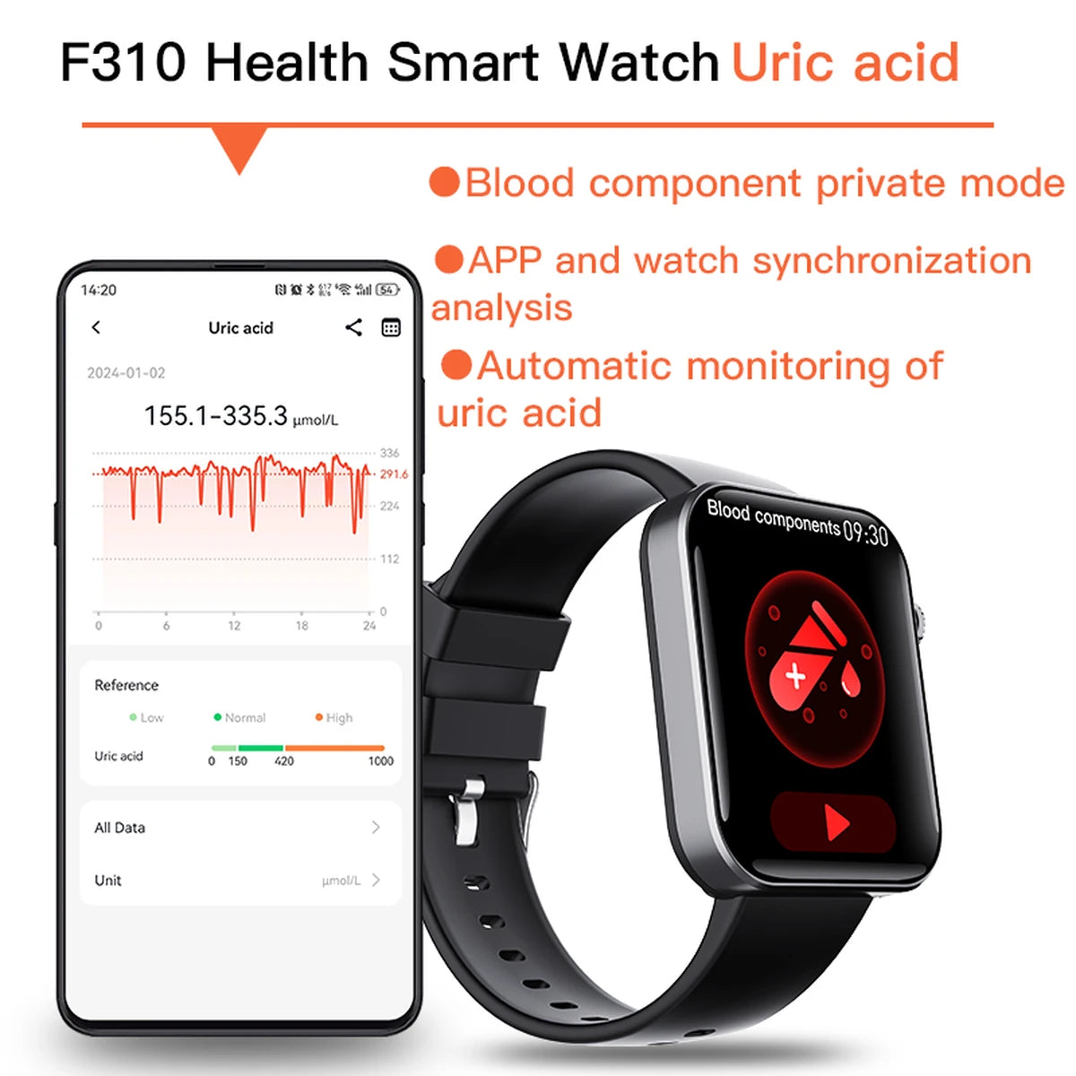 F310 Smart Watch ECG Fitness Tracker