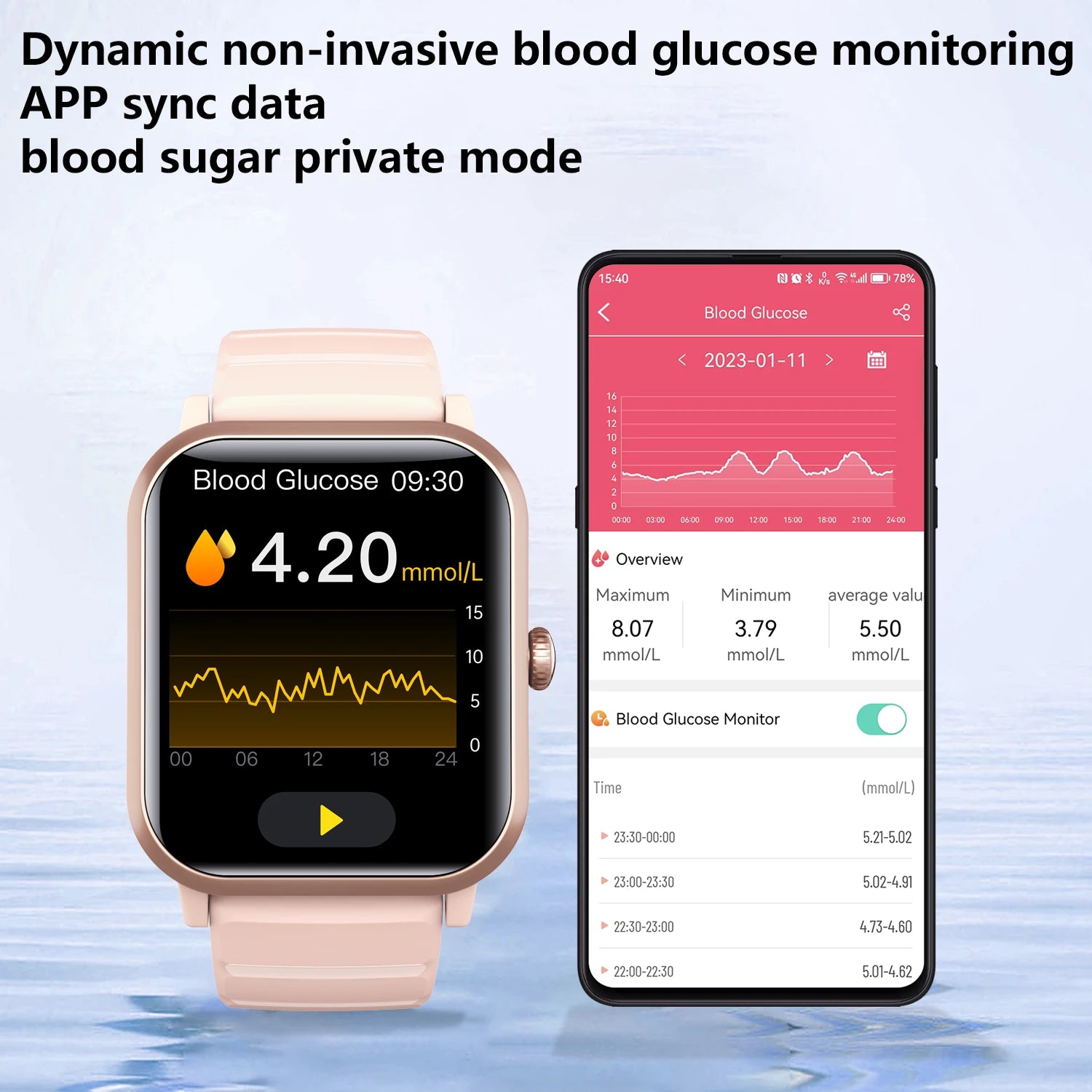 F33 Smart Watch wrist display fitness tracker