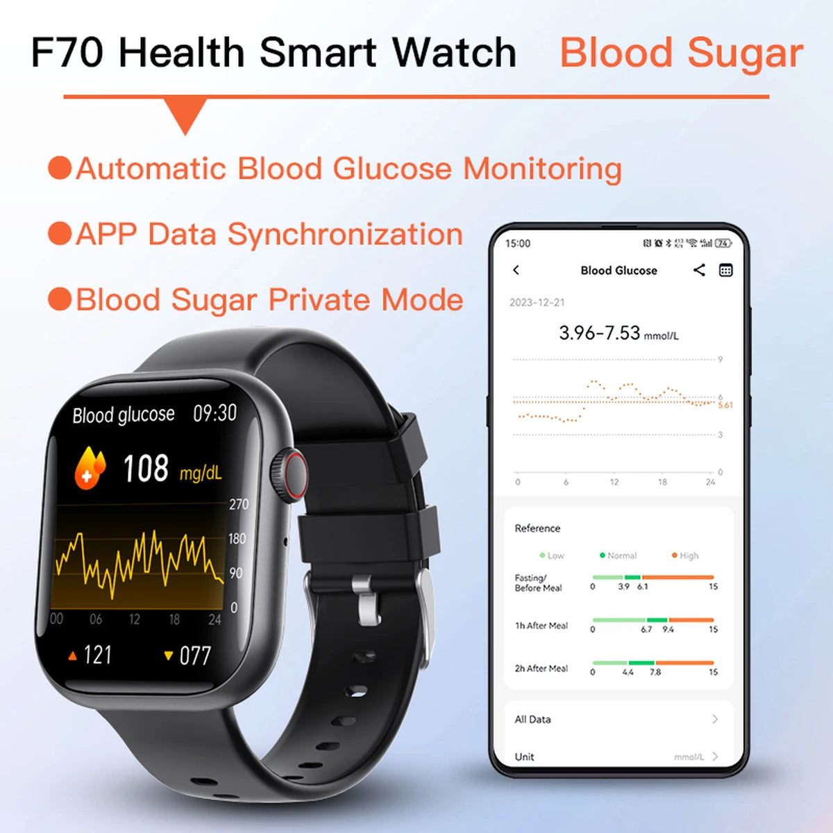 F70 Smart Watch 2.10 Inch Touchscreen Fitness Tracker