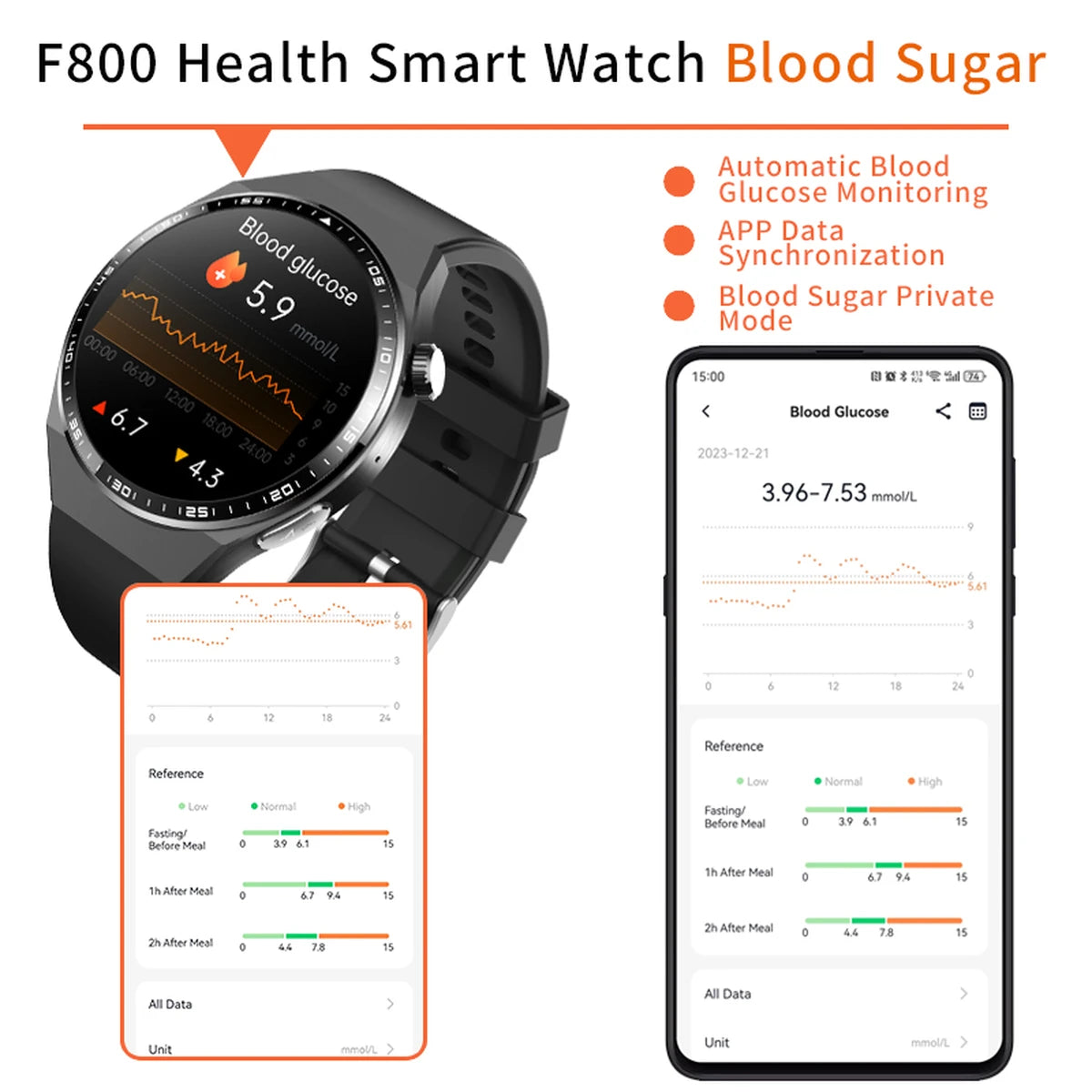 F800 smart watch heart rate tracking fitness tracker