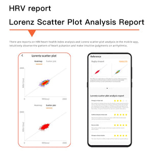 F96T Smart Watch with Bluetooth Calling & Body Temperature Fitness Tracker